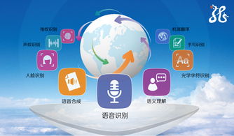 從語(yǔ)音到全方位人工智能 AI技術(shù)的融合發(fā)展之路